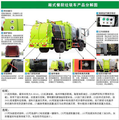 黄牌东风多利卡餐厨垃圾车 国六时代的城市环保卫士